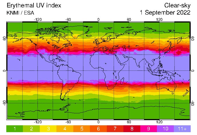 Ratios de UV mundial